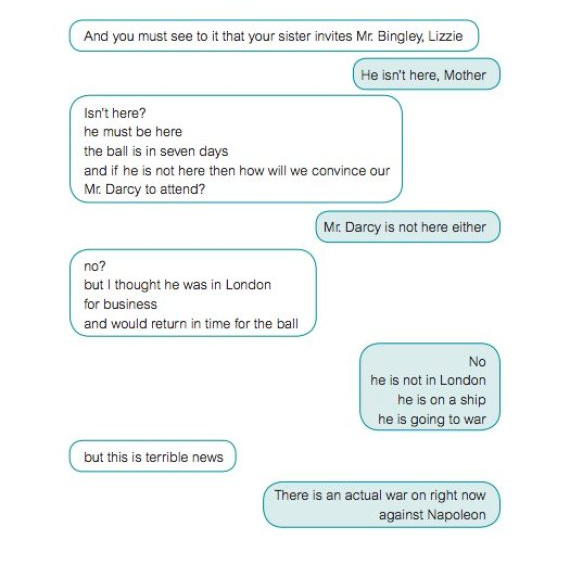 Text Messages between Characters in Pride and Prejudice (Fig 4)